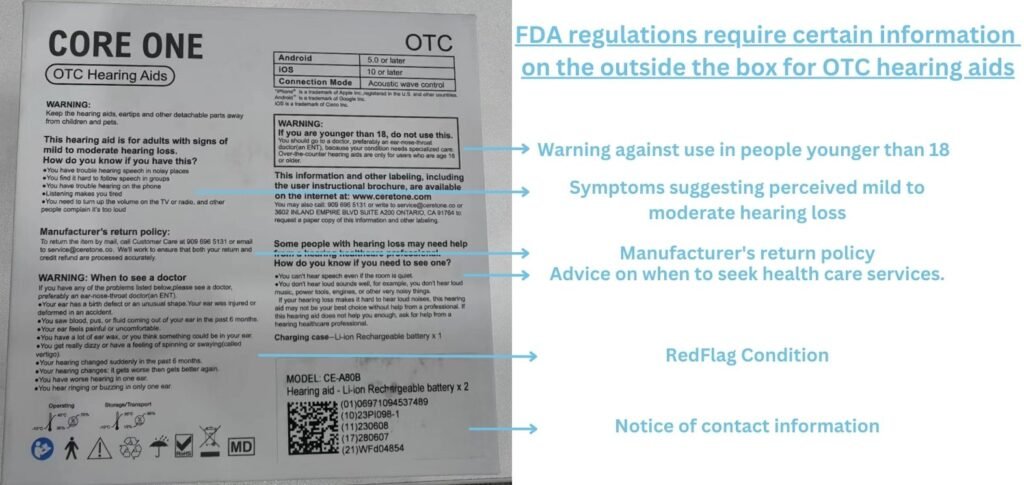 FDA OTC Hearing Aids Box Request