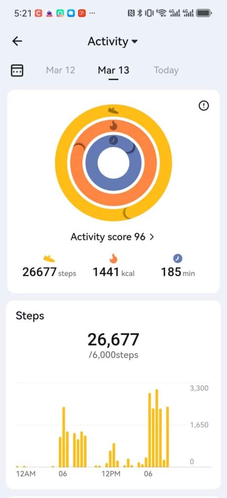 activity data from ringconn