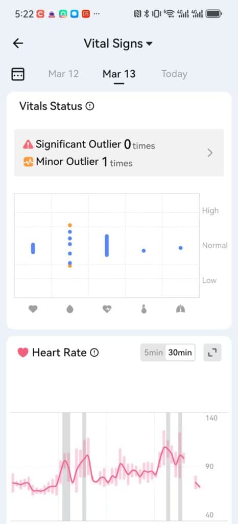 vital signs from ringconn
