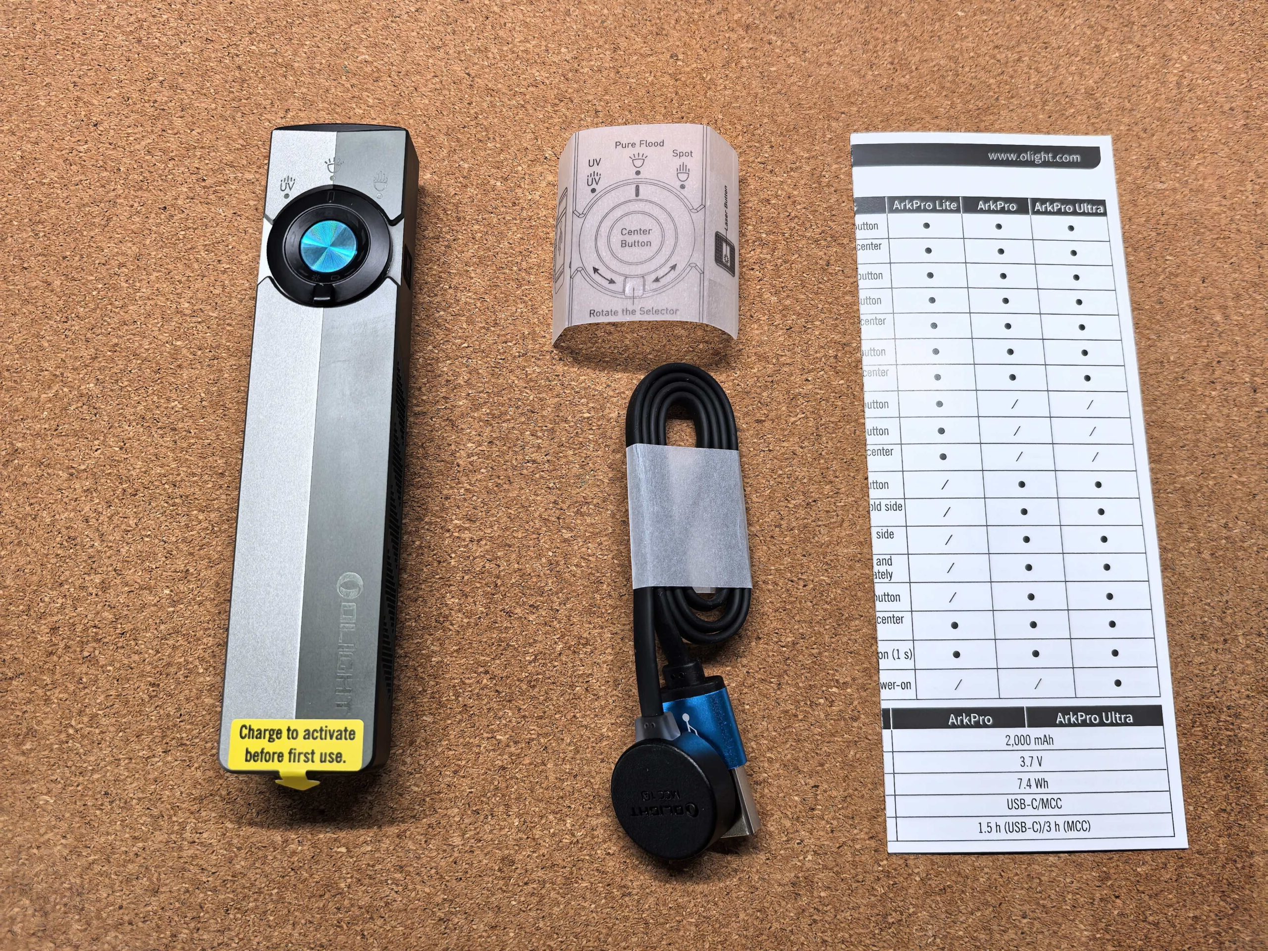 Olight ArkPro Package List